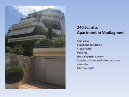 Sea view Apartment in Vouliagmeni, Athens